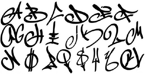 Граффити Шрифты Алфавит
